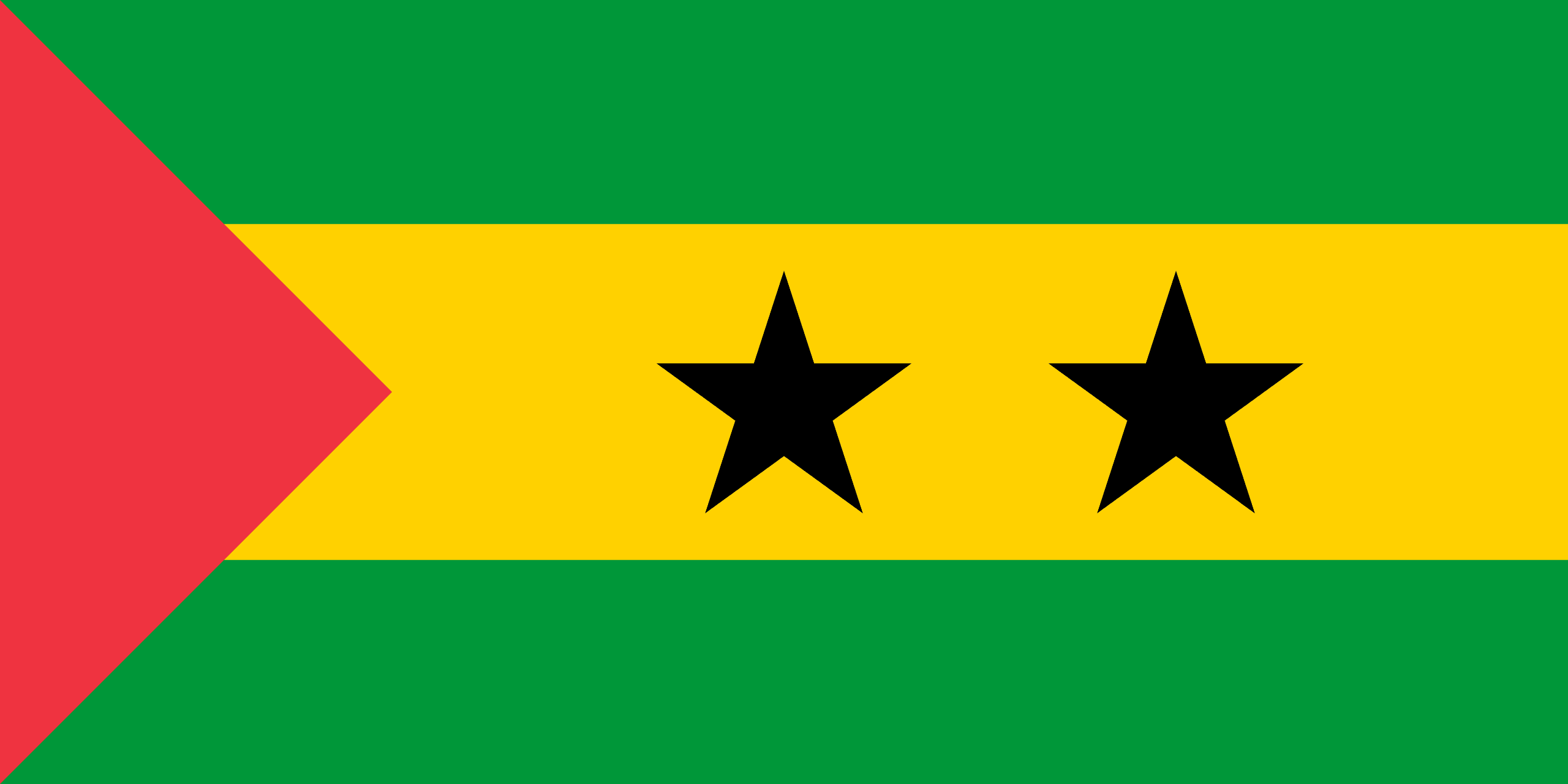 Sao Tome & Principe flag